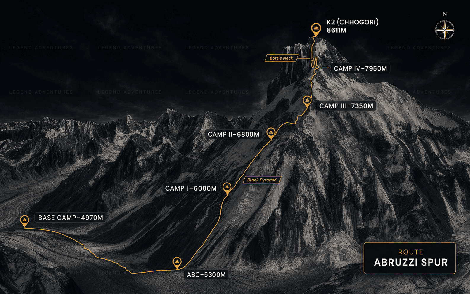 Route Map