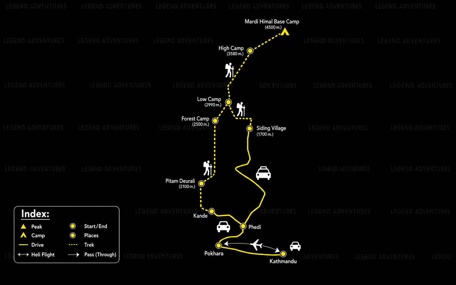 Route Map
