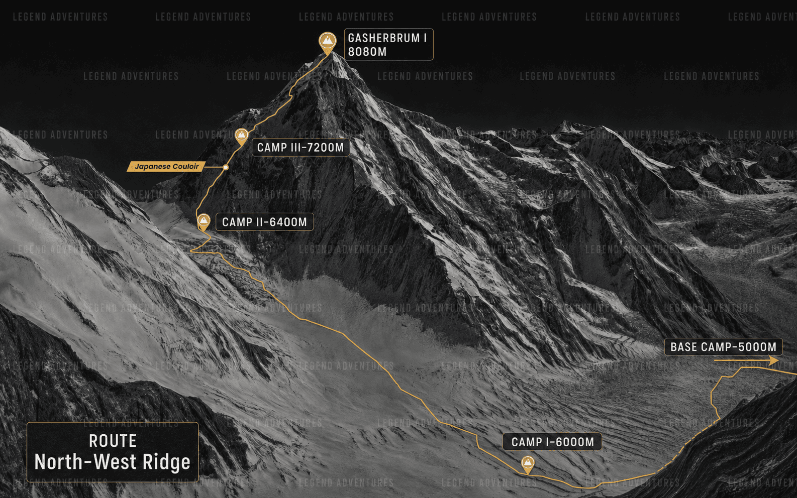 Route Map