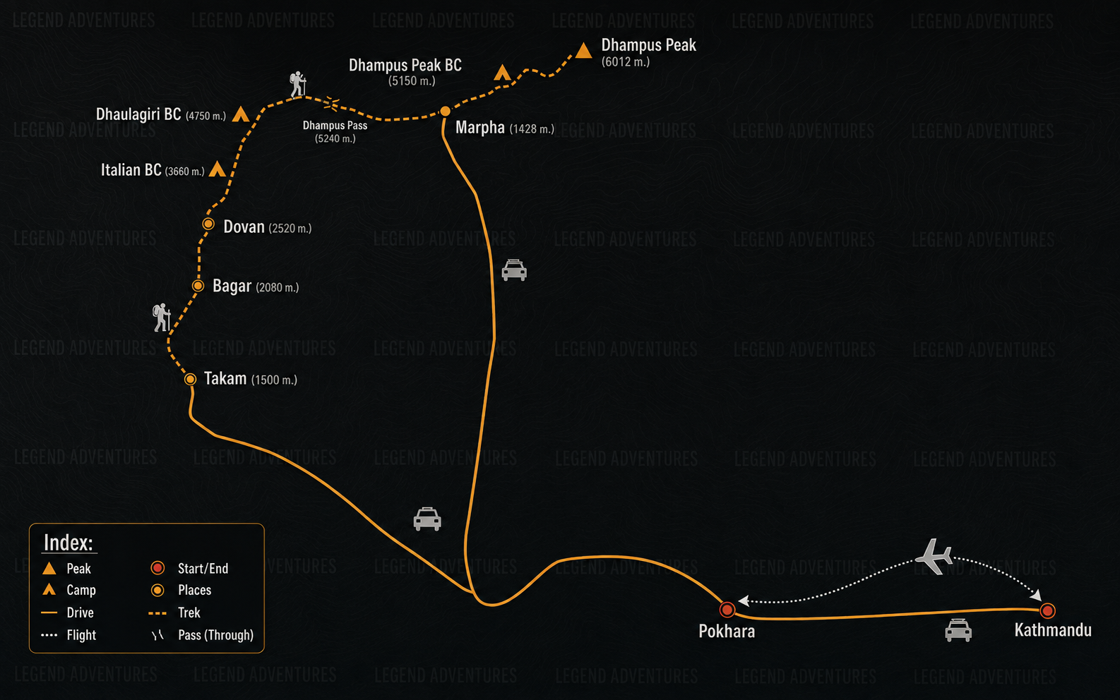 Route Map