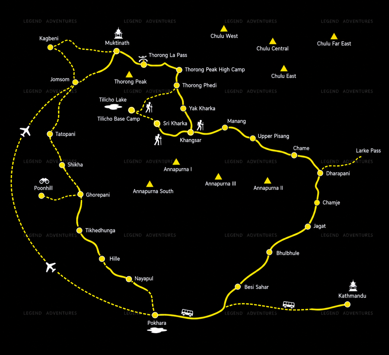 Route Map