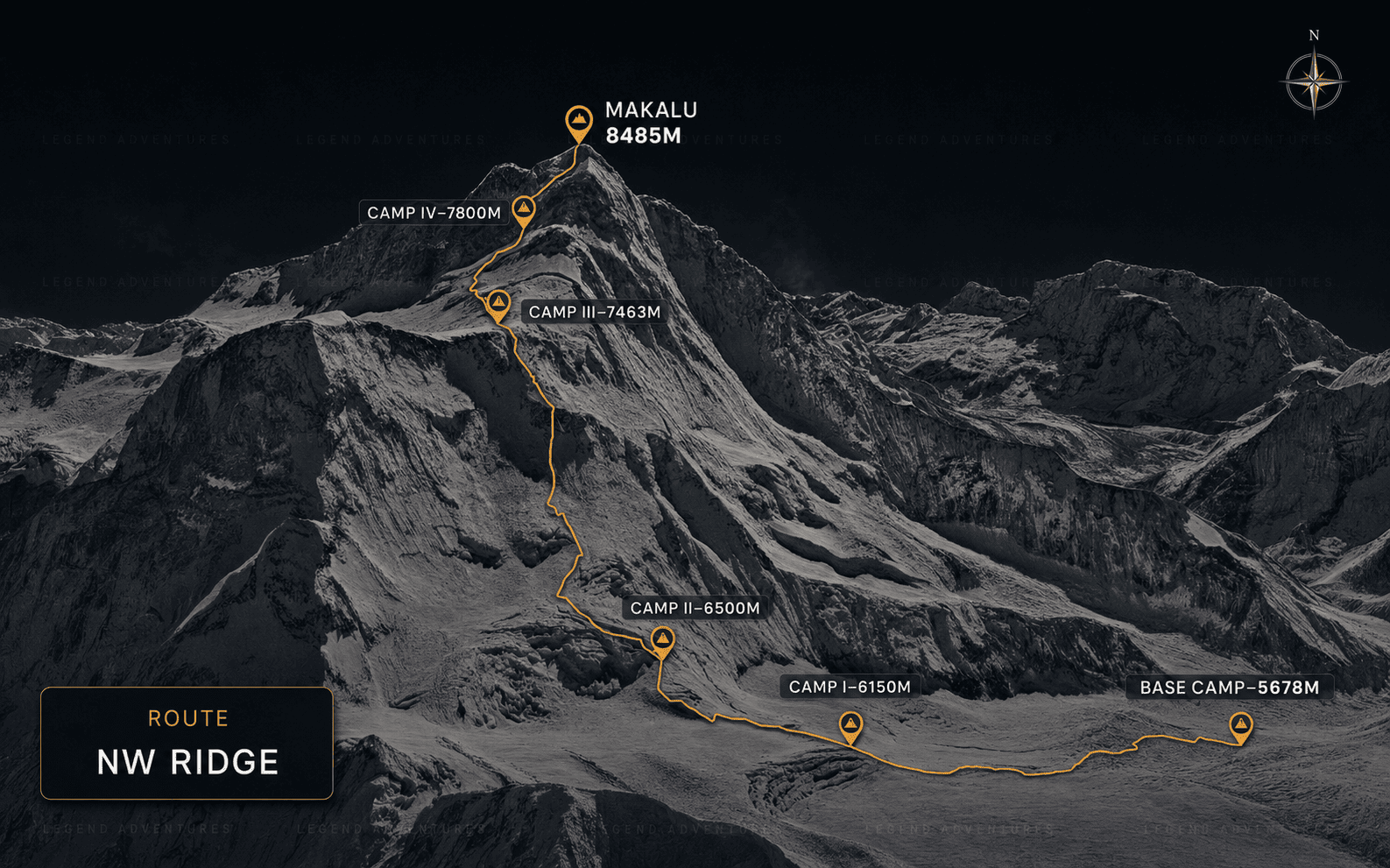 Route Map