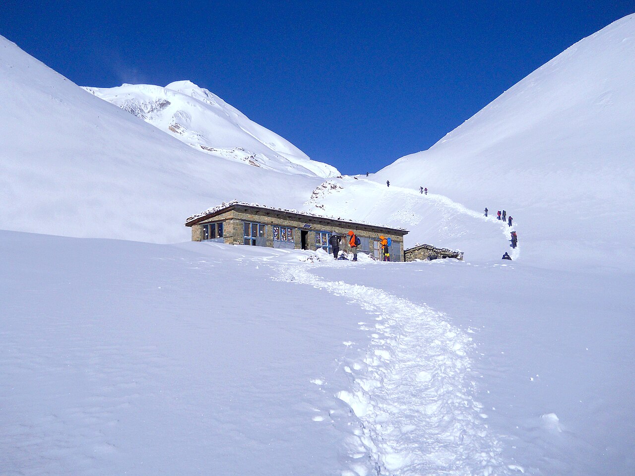 Thorong Peak Climbing